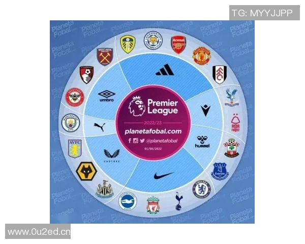 英超球队赞助商大全解析
